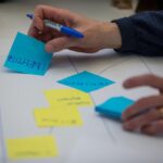 How to Track Contract Compliance